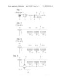 Method for transporting a weft thread through the shed of a weaving machine diagram and image