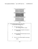 Brazing Material Containing A Flux diagram and image