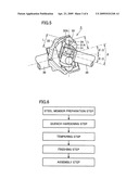 CARBONITRIDING METHOD, MACHINERY COMPONENT FABRICATION METHOD, AND MACHINERY COMPONENT diagram and image