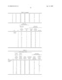 Copper Alloy Having High Strength, High Electric Conductivity and Excellent Bending Workability diagram and image