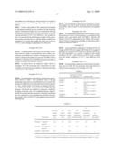 BASIC METAL NITRATE, PROCESS FOR PRODUCING THE SAME AND GAS GENERATING AGENT COMPOSITION diagram and image