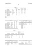 BASIC METAL NITRATE, PROCESS FOR PRODUCING THE SAME AND GAS GENERATING AGENT COMPOSITION diagram and image