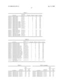 BASIC METAL NITRATE, PROCESS FOR PRODUCING THE SAME AND GAS GENERATING AGENT COMPOSITION diagram and image