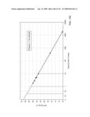 In situ recovery from a hydrocarbon containing formation diagram and image