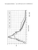 In situ recovery from a hydrocarbon containing formation diagram and image