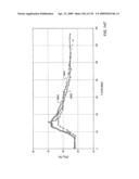 In situ recovery from a hydrocarbon containing formation diagram and image