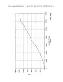 In situ recovery from a hydrocarbon containing formation diagram and image