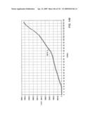 In situ recovery from a hydrocarbon containing formation diagram and image