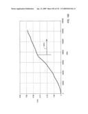 In situ recovery from a hydrocarbon containing formation diagram and image