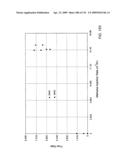 In situ recovery from a hydrocarbon containing formation diagram and image