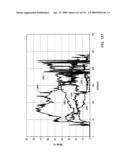 In situ recovery from a hydrocarbon containing formation diagram and image