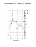 In situ recovery from a hydrocarbon containing formation diagram and image