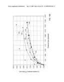 In situ recovery from a hydrocarbon containing formation diagram and image