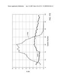 In situ recovery from a hydrocarbon containing formation diagram and image