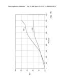 In situ recovery from a hydrocarbon containing formation diagram and image