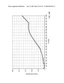 In situ recovery from a hydrocarbon containing formation diagram and image