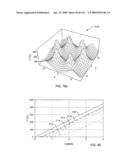 In situ recovery from a hydrocarbon containing formation diagram and image