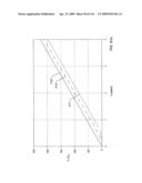 In situ recovery from a hydrocarbon containing formation diagram and image