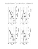 In situ recovery from a hydrocarbon containing formation diagram and image