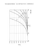 In situ recovery from a hydrocarbon containing formation diagram and image