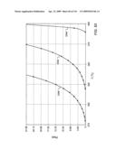 In situ recovery from a hydrocarbon containing formation diagram and image