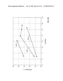 In situ recovery from a hydrocarbon containing formation diagram and image