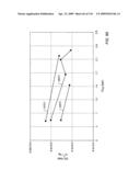 In situ recovery from a hydrocarbon containing formation diagram and image