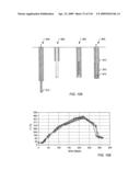 In situ recovery from a hydrocarbon containing formation diagram and image