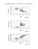 In situ recovery from a hydrocarbon containing formation diagram and image