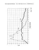 In situ recovery from a hydrocarbon containing formation diagram and image