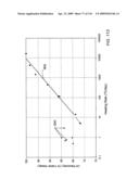 In situ recovery from a hydrocarbon containing formation diagram and image