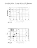 In situ recovery from a hydrocarbon containing formation diagram and image