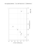 In situ recovery from a hydrocarbon containing formation diagram and image