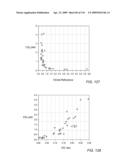 In situ recovery from a hydrocarbon containing formation diagram and image