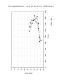 In situ recovery from a hydrocarbon containing formation diagram and image