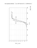 In situ recovery from a hydrocarbon containing formation diagram and image