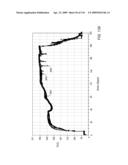 In situ recovery from a hydrocarbon containing formation diagram and image