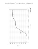 In situ recovery from a hydrocarbon containing formation diagram and image