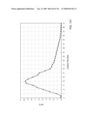 In situ recovery from a hydrocarbon containing formation diagram and image