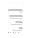 In situ recovery from a hydrocarbon containing formation diagram and image