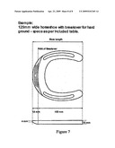 Horseshoes and Method and Apparatus for Shoeing Horses diagram and image