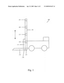 Forklift Height Indicator diagram and image