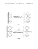 Immobilized titanium ion affinity chromatography material and its preparation and application diagram and image