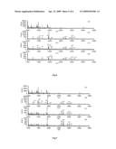 Immobilized titanium ion affinity chromatography material and its preparation and application diagram and image