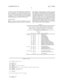 Immobilized titanium ion affinity chromatography material and its preparation and application diagram and image