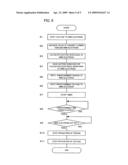 ELECTRIC DISCHARGE MACHINE HAVING WIRE ELECTRODE CUTTING FUNCTION, AND WIRE ELECTRODE CUTTING METHOD diagram and image