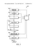 Method and System for Unified Presentation of Event Booking Systems diagram and image