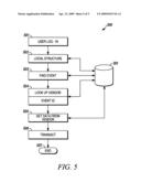 Method and System for Unified Presentation of Event Booking Systems diagram and image