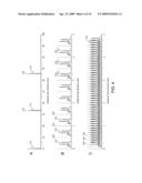 MULTIPLEX DATA ACQUISITION MODES FOR ION MOBILITY-MASS SPECTROMETRY diagram and image