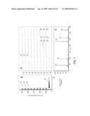 MULTIPLEX DATA ACQUISITION MODES FOR ION MOBILITY-MASS SPECTROMETRY diagram and image